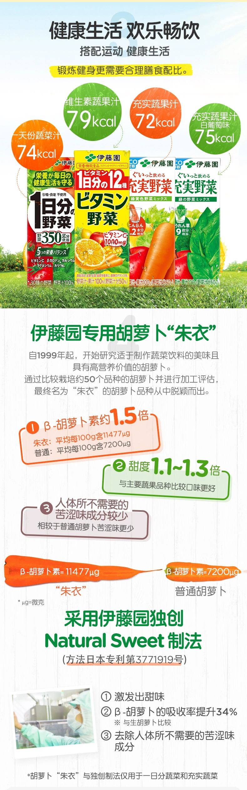 临期特价，ITOEN 伊藤园 0脂低卡维生素果蔬汁 多口味 200mL*12盒*2件 79元包邮（多重优惠） 值值值-买手聚集的地方