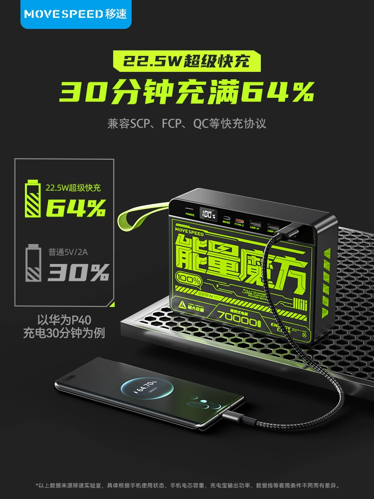 移速 能量魔方 22.5W移动电源 70000mAh 新低239元包邮 值值值-买手聚集的地方