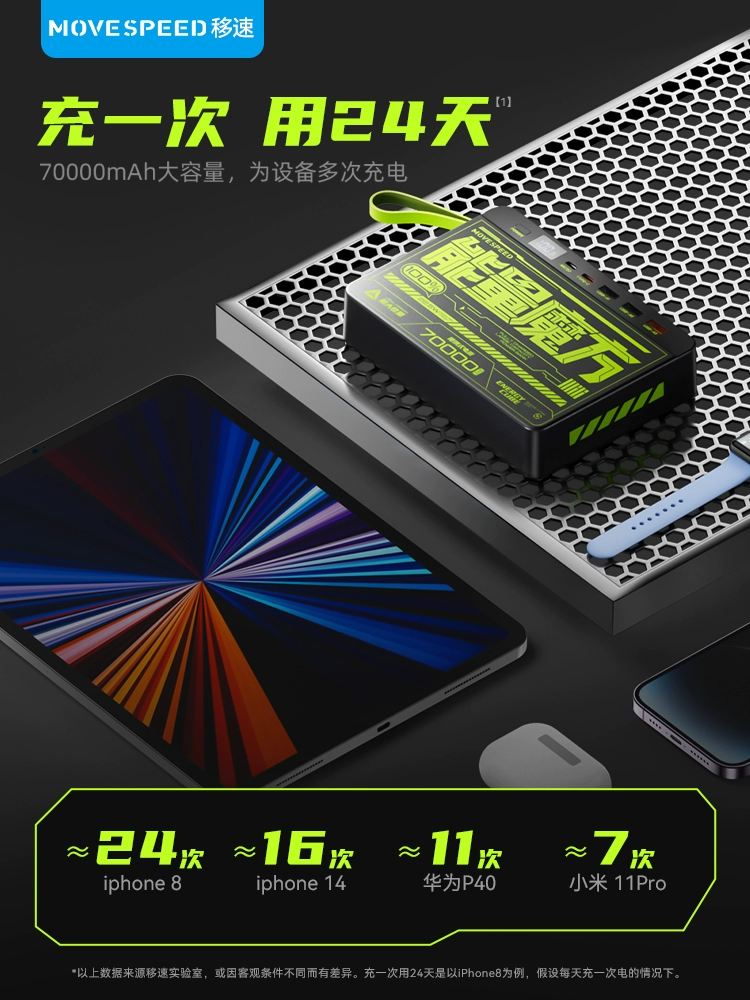移速 能量魔方 22.5W移动电源 70000mAh 新低239元包邮 值值值-买手聚集的地方