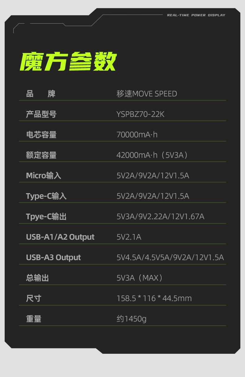 移速 能量魔方 22.5W移动电源 70000mAh 新低239元包邮 值值值-买手聚集的地方