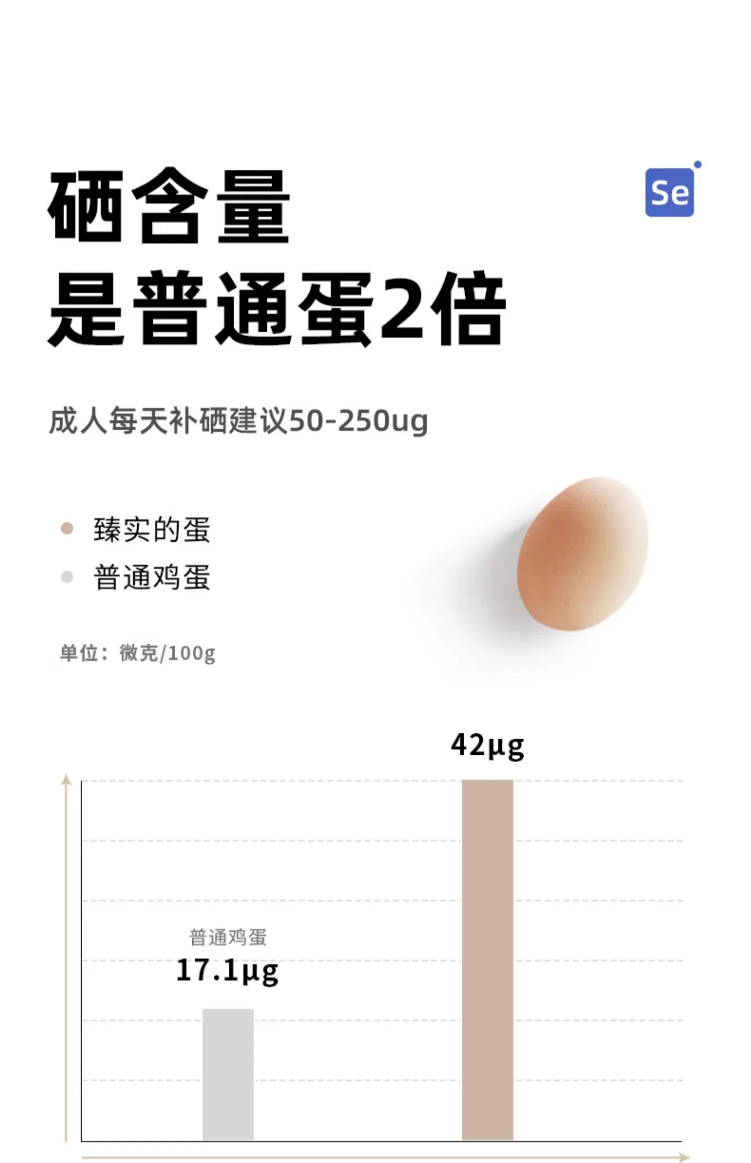 臻享稻 富硒无菌可生食无抗无腥新鲜鸡蛋 30枚 39元包邮 值值值-买手聚集的地方