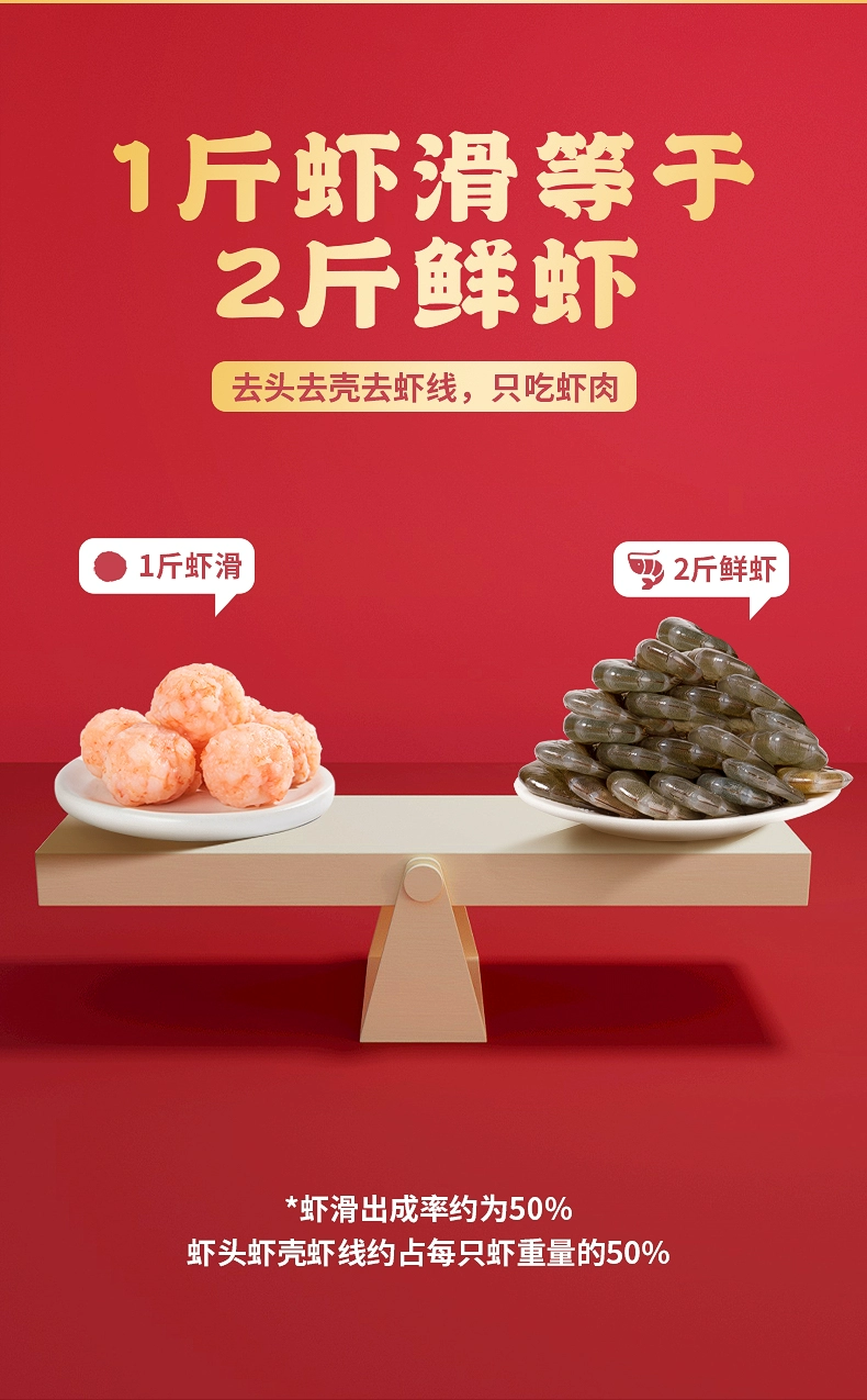 虾肉含量95%，逮虾记 九五纯虾排虾饼 240g (60g*4) *3盒+赠番茄沙司*2盒 129元包邮 值值值-买手聚集的地方