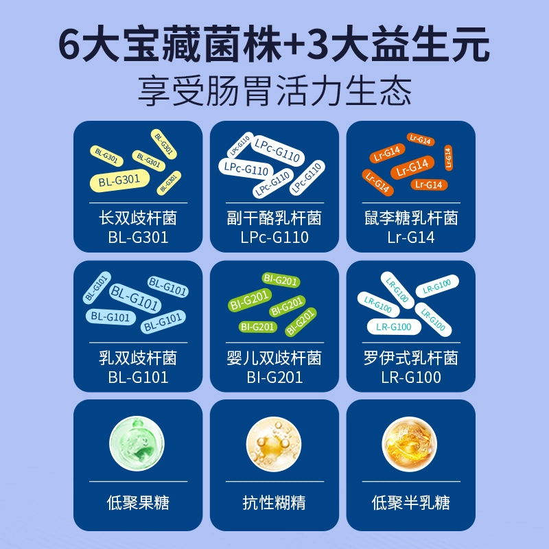润盈 敏+ 100亿活性益生菌冻干粉 20条/盒 9.9元包邮 值值值-买手聚集的地方
