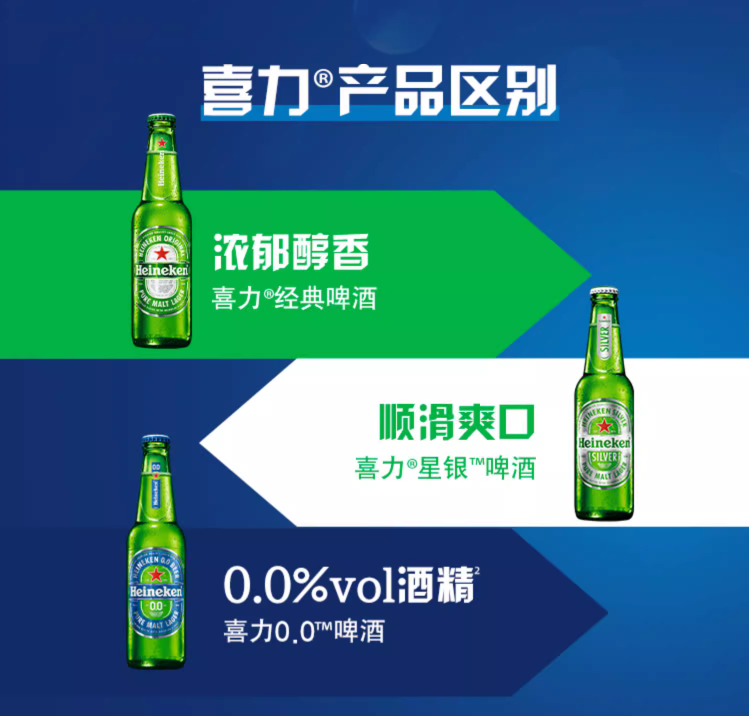 最畅销的无酒精啤酒之一！Heineken 喜力 荷兰进口0.0系列无酒精全麦啤酒 330ml*24瓶 149元包邮 值值值-买手聚集的地方