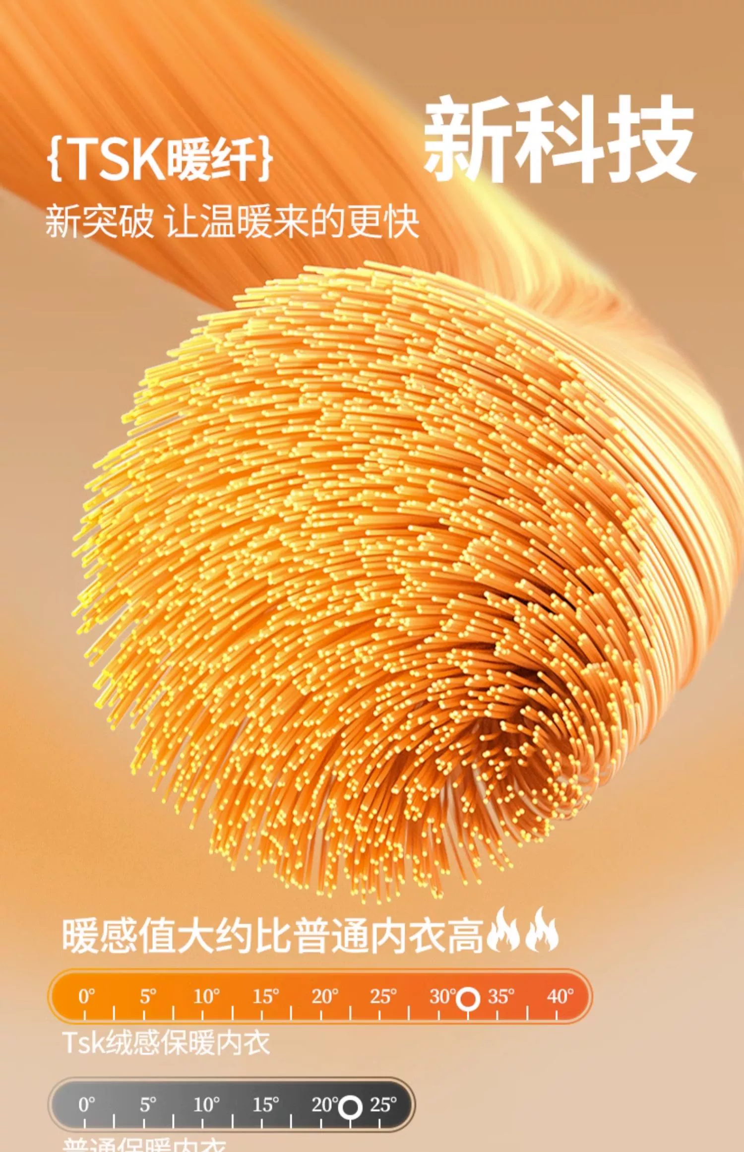 中华老字号，GUJIN 古今 男士无痕随心裁保暖内衣套装 3色 49.9元包邮（需领券） 值值值-买手聚集的地方