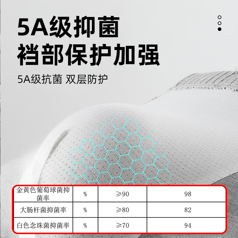 Langsha 浪莎 男士棉柔透气5A级抗菌四角内裤4条装 33.91元包邮 值值值-买手聚集的地方