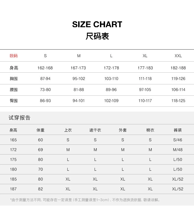 Mammut 猛犸象 Hiking 女士山系防风防泼水连帽休闲夹克 1012-00401 新低491.88元（天猫旗舰店1298元） 值值值-买手聚集的地方