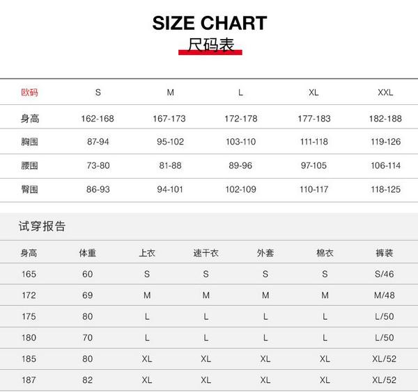 Mammut 猛犸象 Microlayer 2.0 男士轻量防风防水透气硬壳冲锋衣1010-28651 新低746.2元 值值值-买手聚集的地方