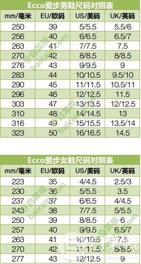 ECCO 爱步 babett 芭贝特 女士GORE-TEX防水系带羊毛保暖短靴 215583 620.1元 值值值-买手聚集的地方