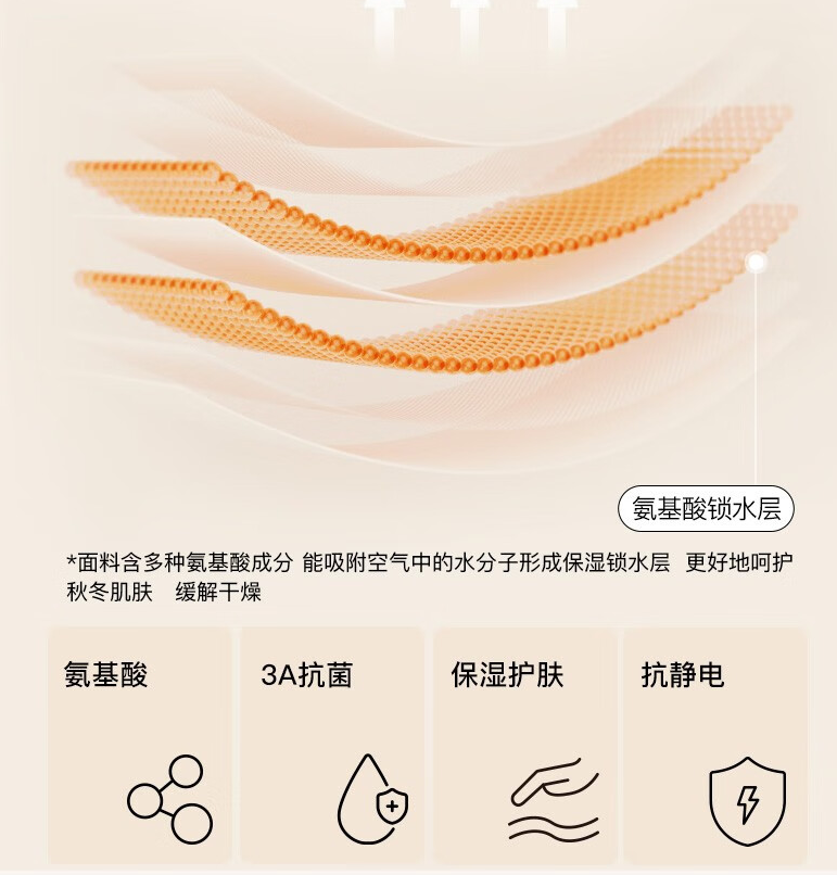 Ubras 男士3A抗菌氨基酸肌底衣保暖内衣套装 4色 新低79元顺丰包邮（需领券） 值值值-买手聚集的地方