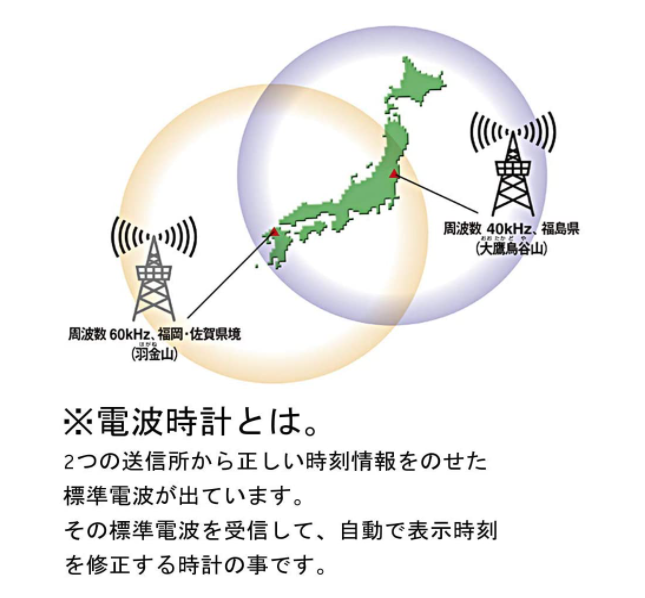 Rhythm 日本丽声 音乐报时电波挂钟 4MN554RH06 史低342元 值值值-买手聚集的地方