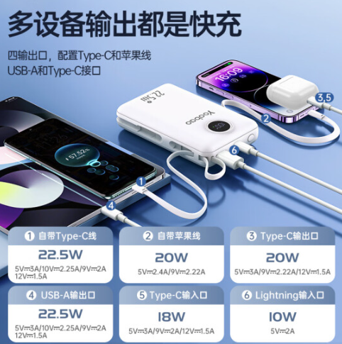 羽博 22.5W快充自带线移动电源 20000mAh 89元包邮 值值值-买手聚集的地方