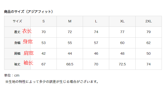 日本线，Marmot 土拨鼠 男士Gore-Tex®三层防水透气冲锋衣TSFMR201 1352元 值值值-买手聚集的地方