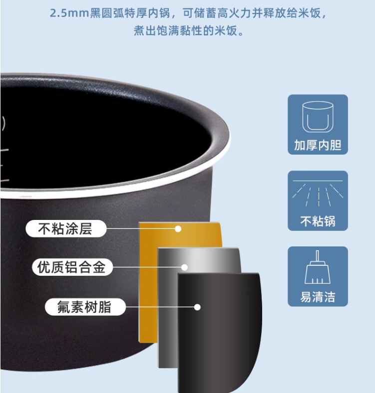 TIGER 虎牌 JAI-R551 智能迷你电饭煲 1.5L 420.5元（天猫旗舰店折后1498元） 值值值-买手聚集的地方
