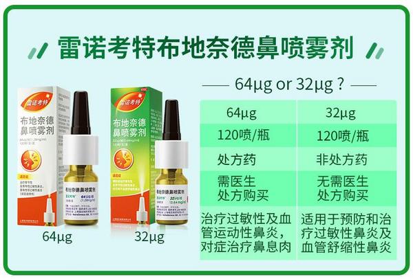 加强款 雷诺考特 布地奈德鼻炎喷雾剂 64μg*120喷 54.23元 值值值-买手聚集的地方