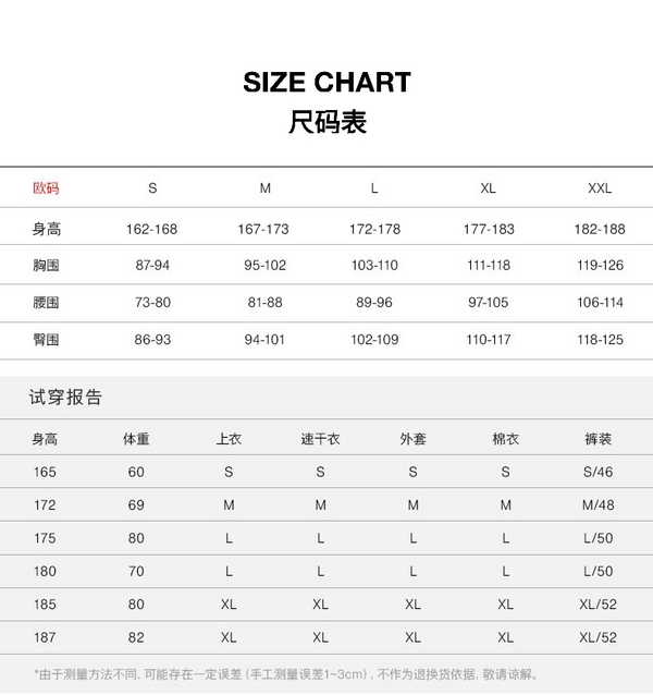 Mammut 猛犸象 Floeberg 男士2层压胶750蓬鹅绒硬壳冲锋衣1010-29131 2622.17元（天猫6998元） 值值值-买手聚集的地方