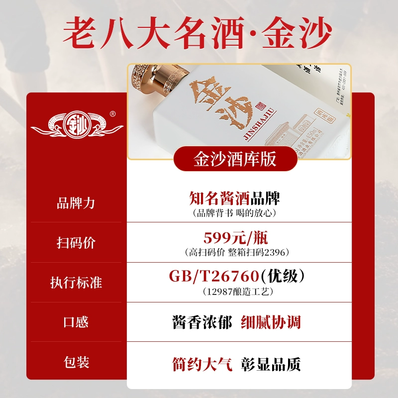 贵州老字号 金沙 酒库版 53度酱香型白酒450mL*2瓶 新低316元包邮（折158元/瓶） 值值值-买手聚集的地方