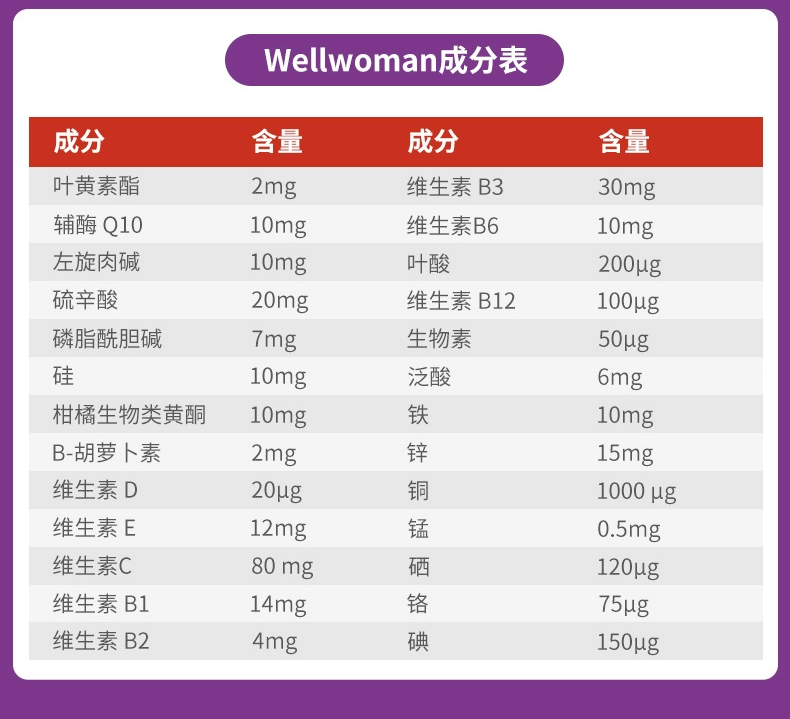 Vitabiotics 薇塔贝尔 Wellwoman 70岁以上女性综合维生素 30粒 38.27元（天猫折后89元） 值值值-买手聚集的地方