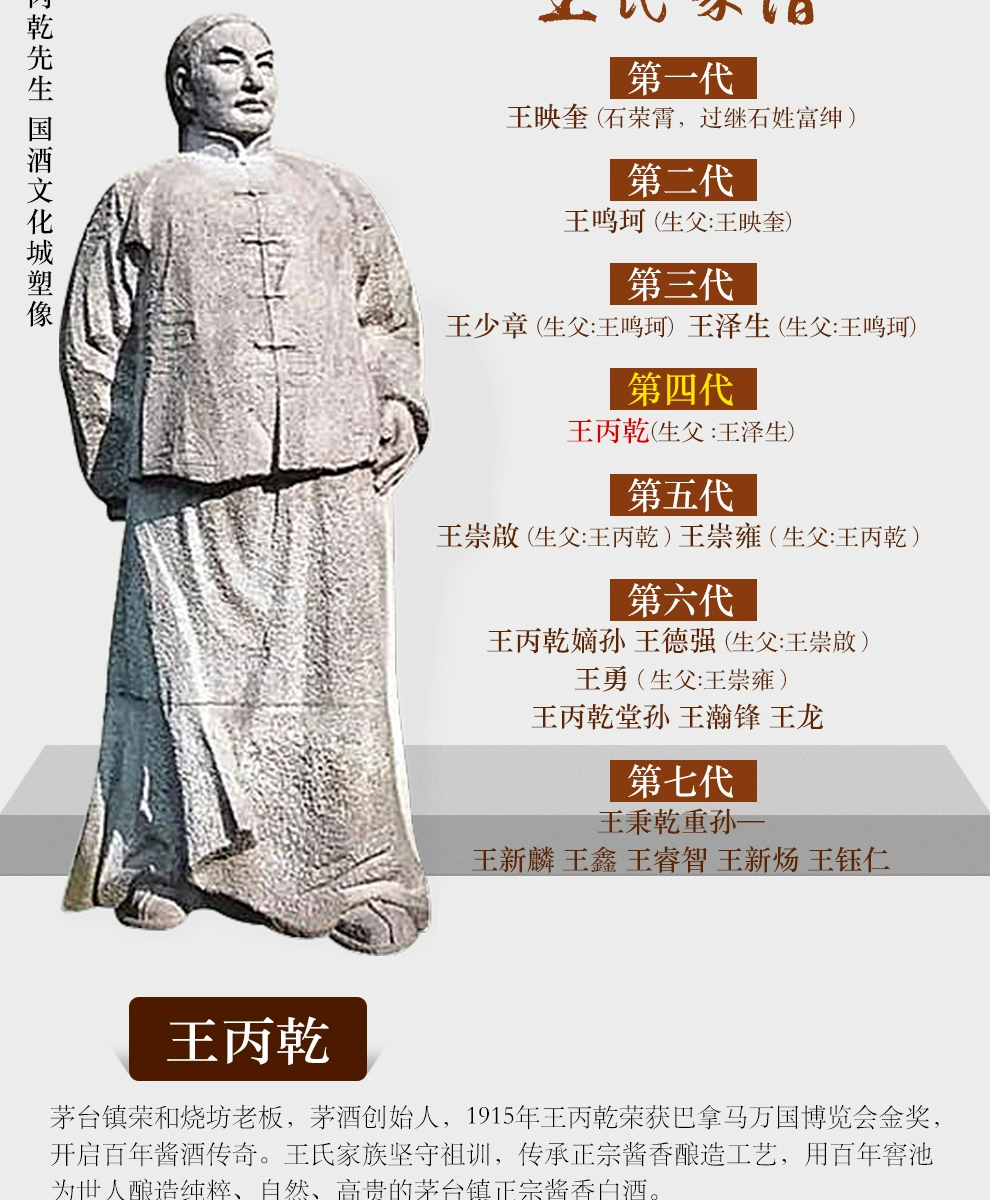 丙乾黄金 高尔夫纪念版 53度酱香型白酒500mL*2瓶礼盒装 138元包邮（双重优惠） 值值值-买手聚集的地方