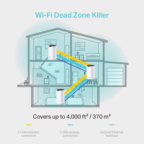 TP-Link 普联 Deco S4 AC1200 全屋Mesh网状无线路由器系统（3个装） 764.58元（可3件92折） 值值值-买手聚集的地方