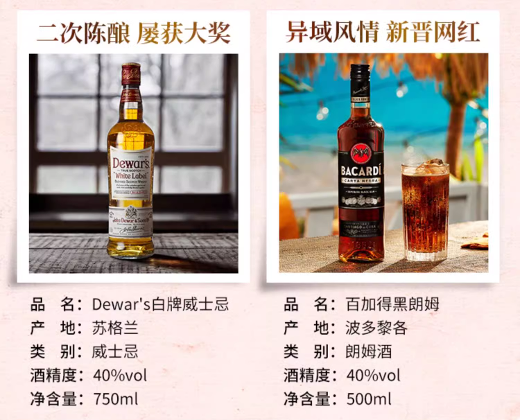 BACARDI 百加得 朗姆酒*2+金酒+威士忌+伏特加五大烈酒基酒组合（750ml*2+700ml+500ml*2） 447.9元包邮 值值值-买手聚集的地方