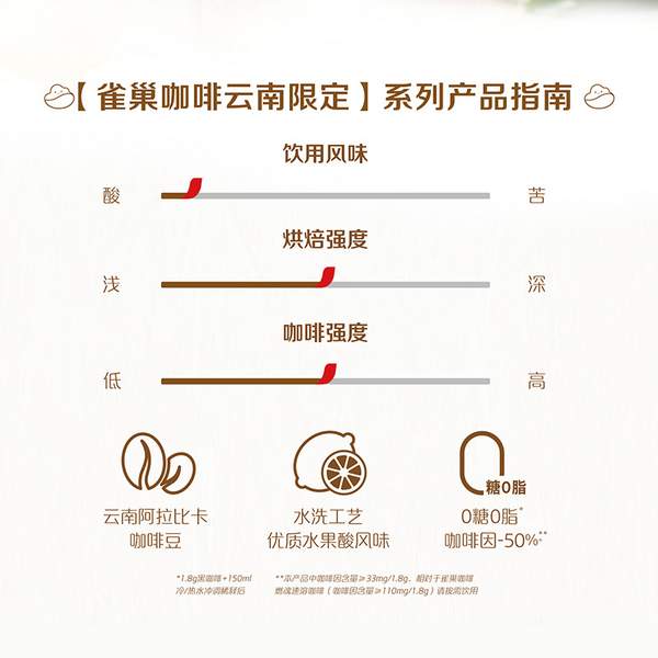 Nestle 雀巢 云南限定中度烘焙速溶咖啡 90g/瓶 19.9元包邮 值值值-买手聚集的地方