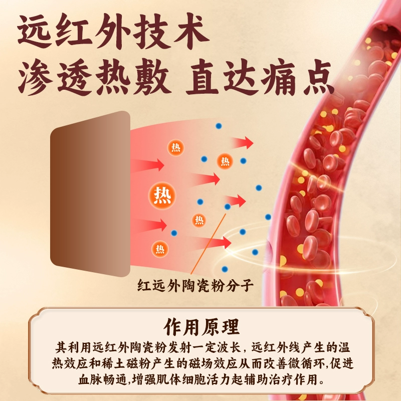 中华老字号，广药白云山 远红外穴位敷贴 12贴/盒*3件 35.9元包邮（​11.97元/件） 值值值-买手聚集的地方