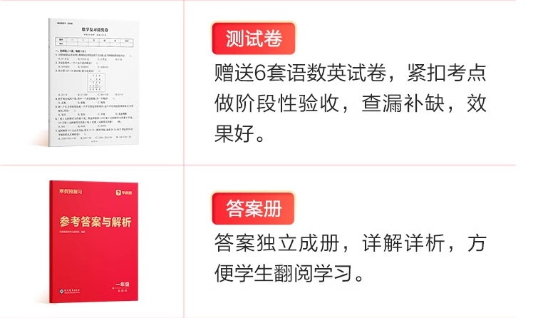 直降￥20！学而思 2024寒假预复习作业一本通4本装 1~6年级 新低25元包邮（需领券） 值值值-买手聚集的地方