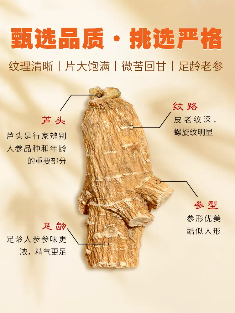 华韩药业 正日花旗 加拿大进口西洋参 10g(5g*2盒装) 5.9元包邮 值值值-买手聚集的地方