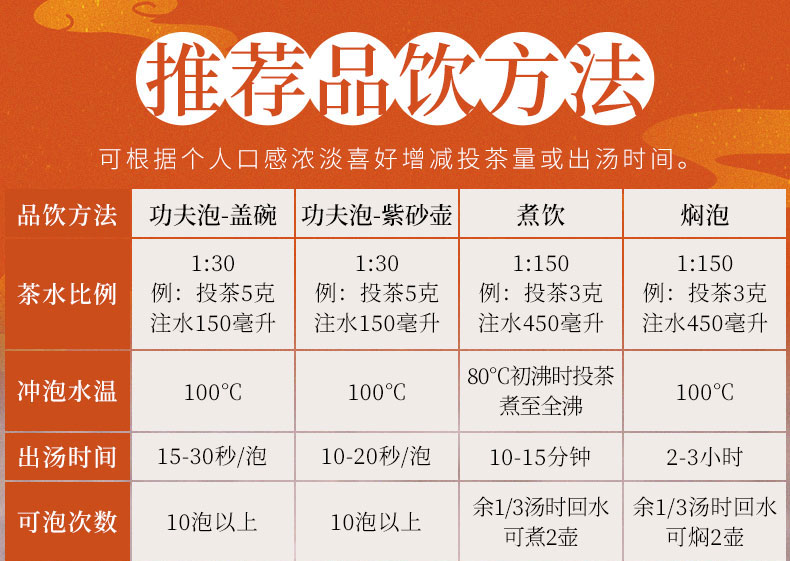 湖南老字号，白沙溪 莓人记 张家界特级野生龙须芽尖莓茶 50g 65元包邮 值值值-买手聚集的地方