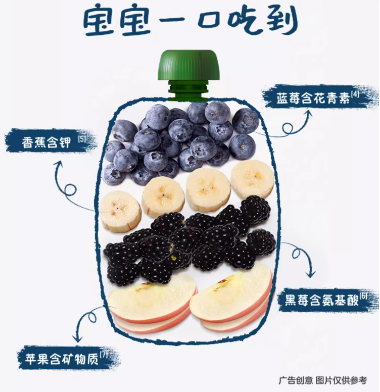 Gerber 嘉宝 婴幼儿辅食有机果泥 10袋 3口味 新低79元包邮包税（7.9元/袋） 值值值-买手聚集的地方