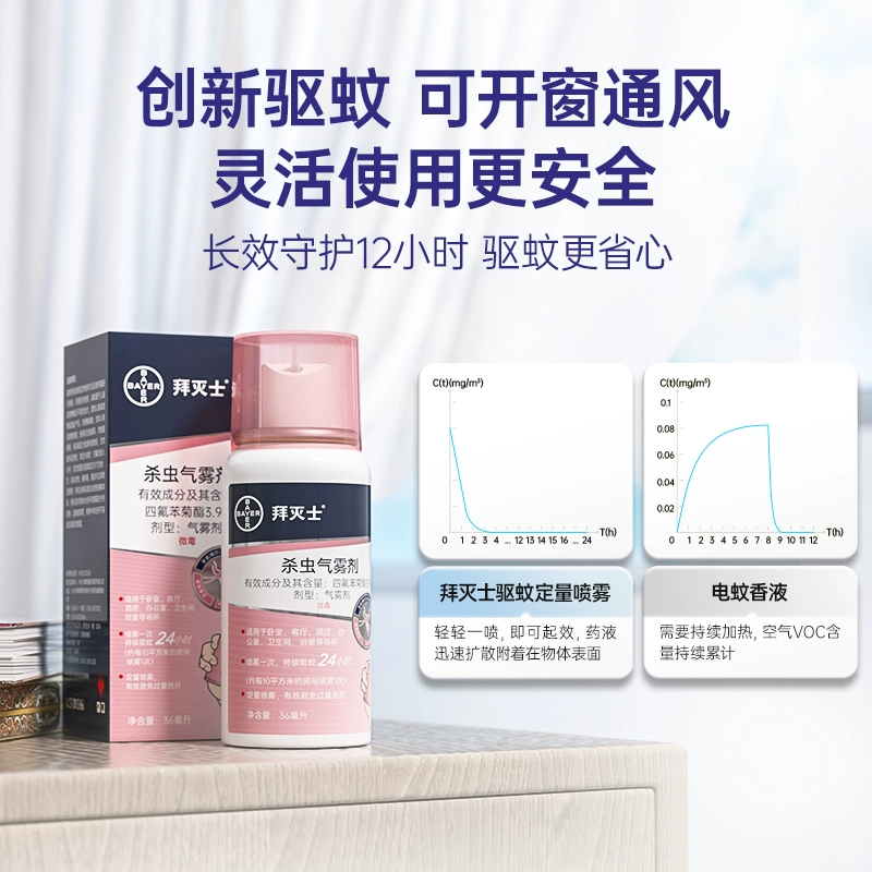 Bayer 拜耳  拜灭士 定量驱蚊喷雾36mL 19.9元包邮 值值值-买手聚集的地方