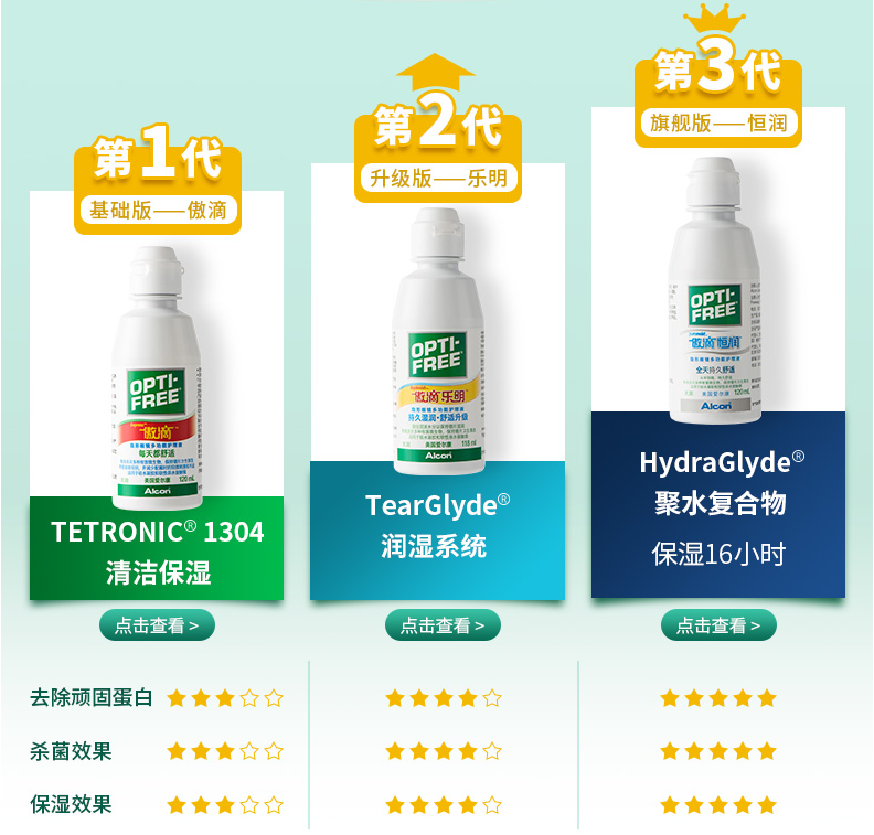 官旗发货，Alcon 爱尔康 傲滴 恒润隐形眼镜护理液 420mL*2瓶+90mL 新低134.9元包邮 值值值-买手聚集的地方