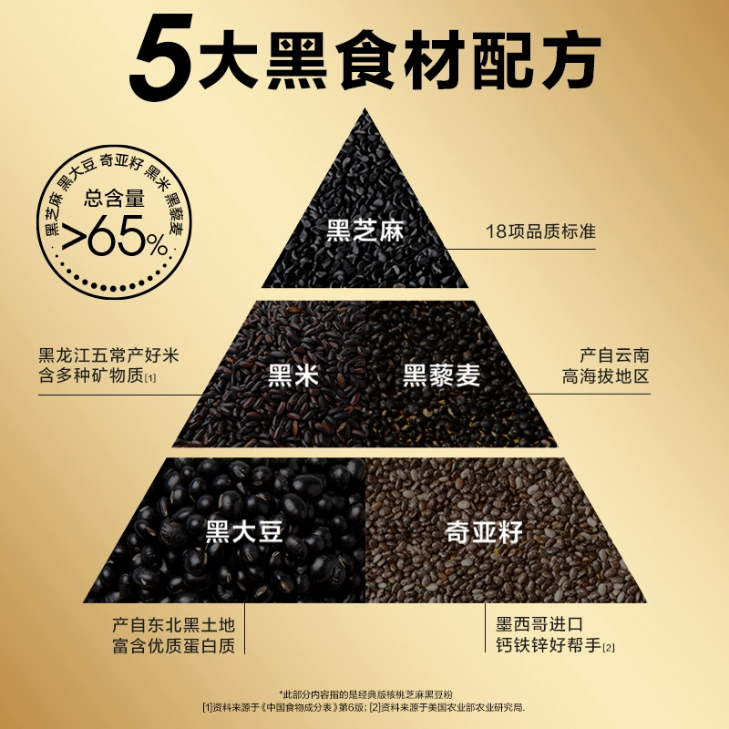 五谷磨房 黑之养 核桃芝麻黑豆粉 经典版/无糖版 600g 54.9元包邮 值值值-买手聚集的地方