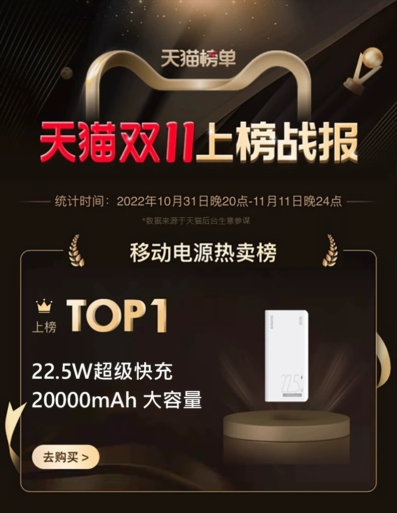Romoss 罗马仕 sense 6 20000mAh大容量移动电源 59元包邮 值值值-买手聚集的地方