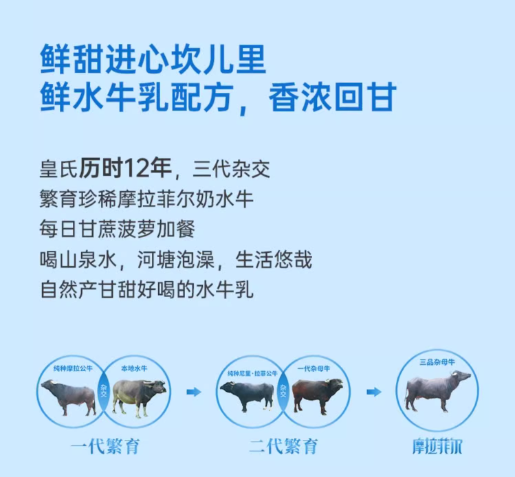 皇氏水牛 4.0g蛋白高钙秒秒鲜低温鲜牛奶180ml*12瓶 69.9元包邮 值值值-买手聚集的地方