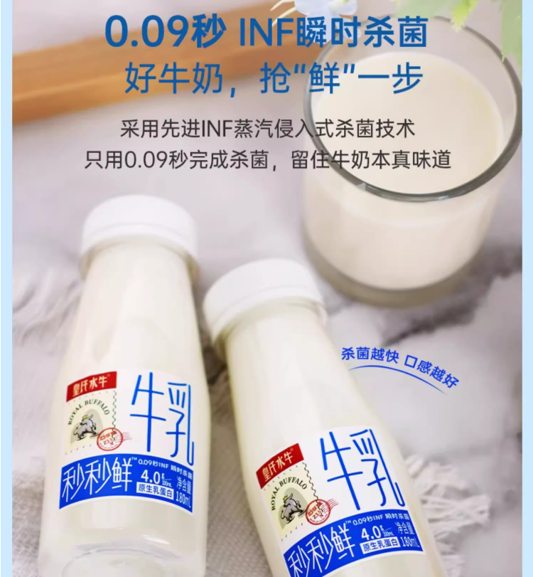 皇氏水牛 4.0g蛋白高钙秒秒鲜低温鲜牛奶180ml*12瓶 69.9元包邮 值值值-买手聚集的地方