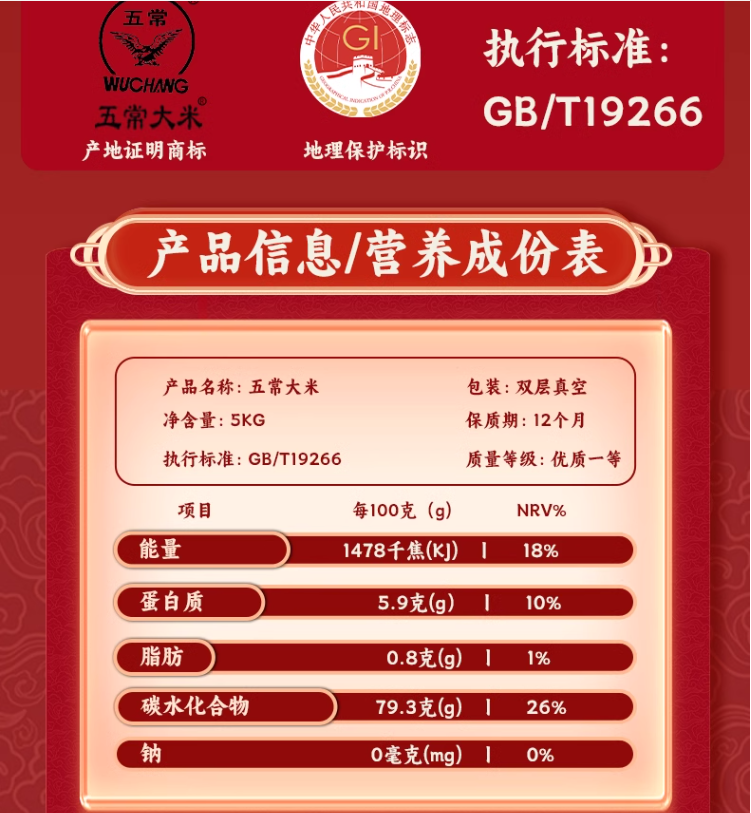 上市公司出品，深粮 润香粮品 味稻珍东北五常大米 10斤 39.9元包邮 值值值-买手聚集的地方