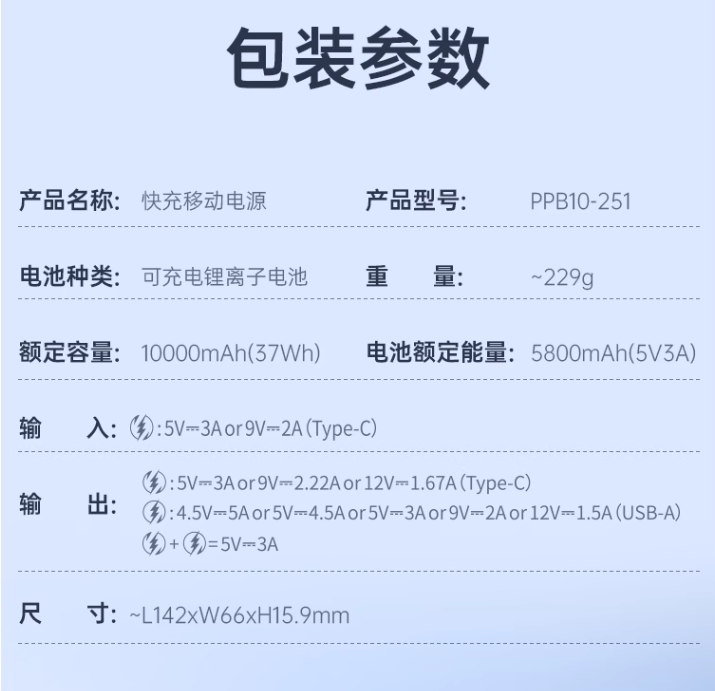 ROMOSS 罗马仕 22.5W双向快充移动电源 10000mAh/PB10F-NEW 67元包邮 值值值-买手聚集的地方