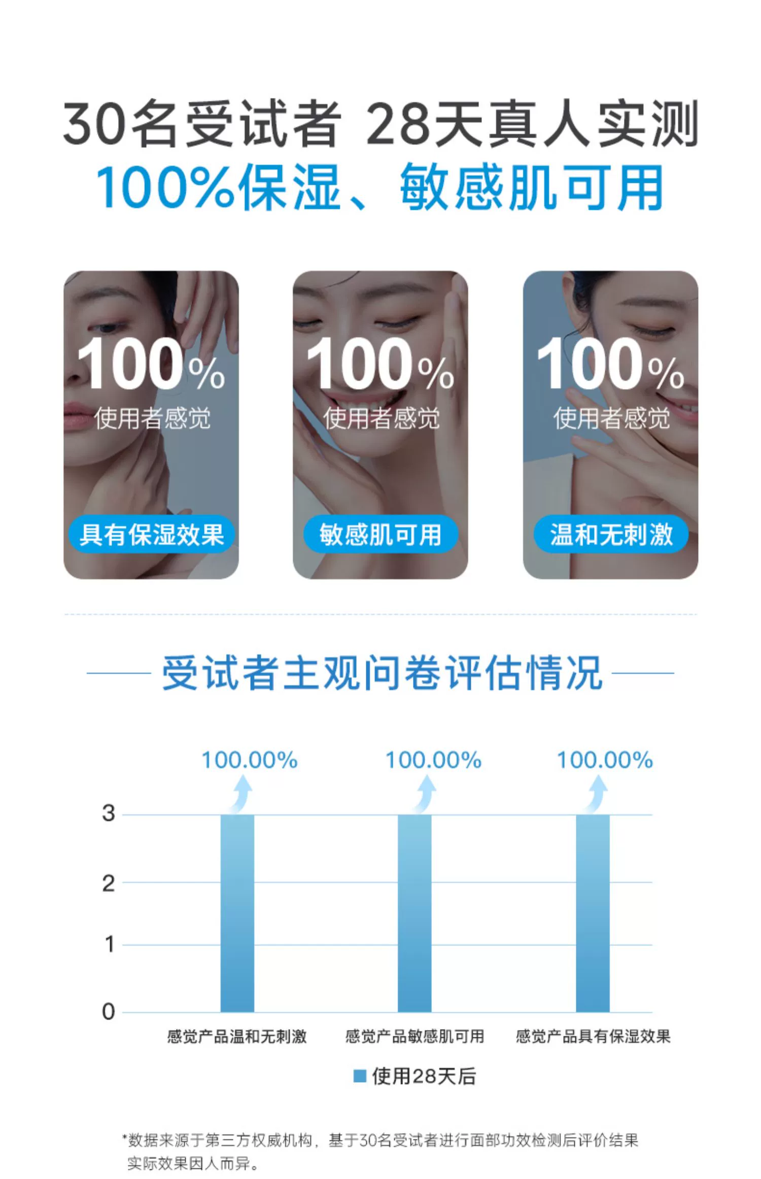 JUYOU 绽妍 安润保湿面膜 5片*10盒 史低150元包邮（15元/盒） 值值值-买手聚集的地方