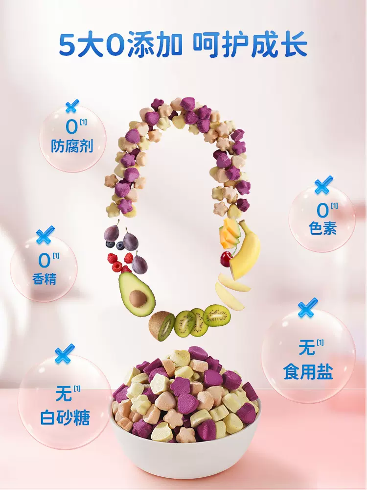 三只松鼠旗下，小鹿蓝蓝 维生素C水果溶豆豆 多口味 18g*3盒 29.9元包邮 值值值-买手聚集的地方