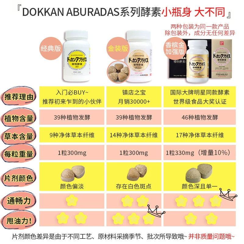 日本进口，Herb健康本铺 Dokkan系列 植物酵素PREMIUM 香槟金加强版 180粒 新低136.55元包邮包税（双重优惠） 值值值-买手聚集的地方