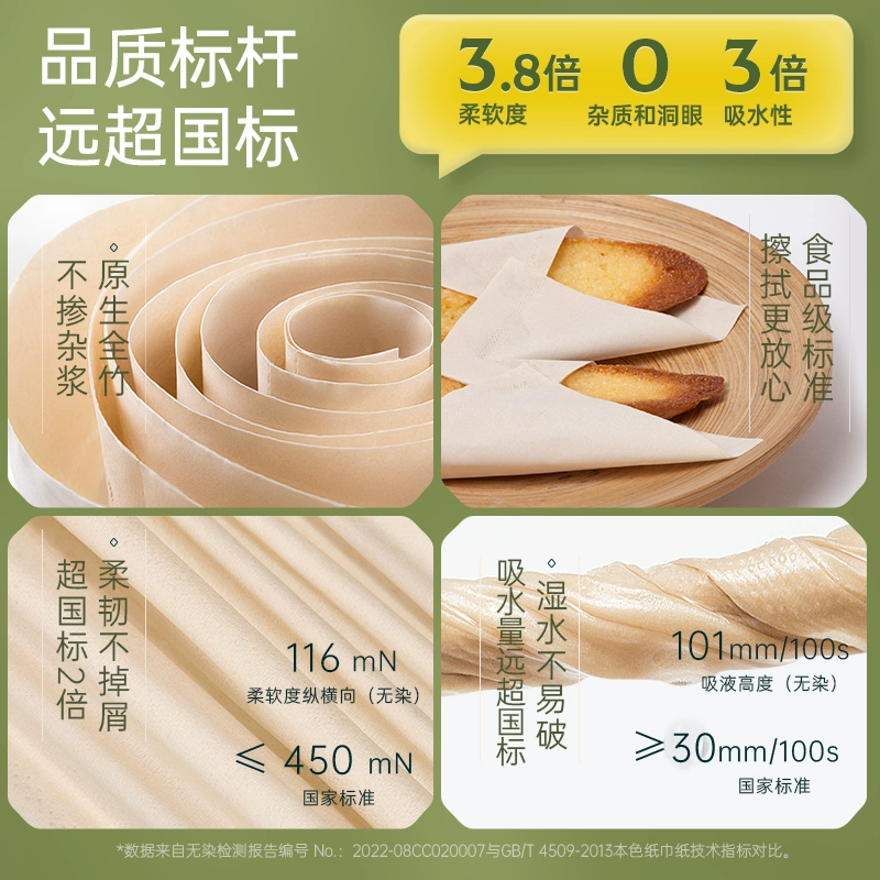 小米众筹款，Wuro 无染 梵高经典联名款竹纤维抽纸 S码4层304张*16包（120*180mm） 25.9元包邮 值值值-买手聚集的地方