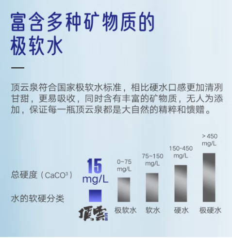 14倍高锶，顶云泉 蓝标富锶弱碱天然饮用泉水 350ML*12瓶*2件 36.8元包邮（18.4元/件，1.53元/瓶） 值值值-买手聚集的地方