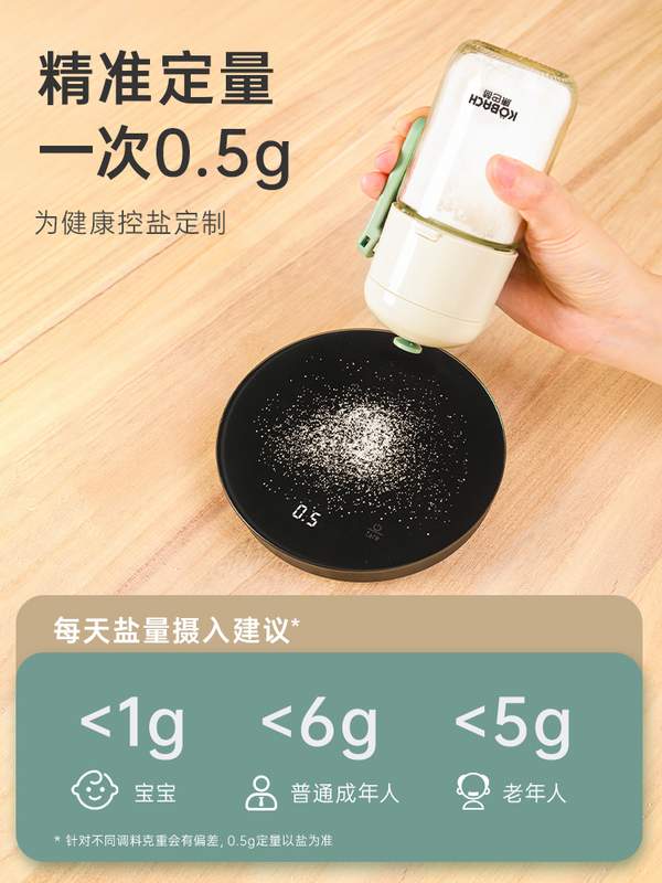 KBH 康巴赫 控量调味瓶 180ml 19.9元包邮 值值值-买手聚集的地方