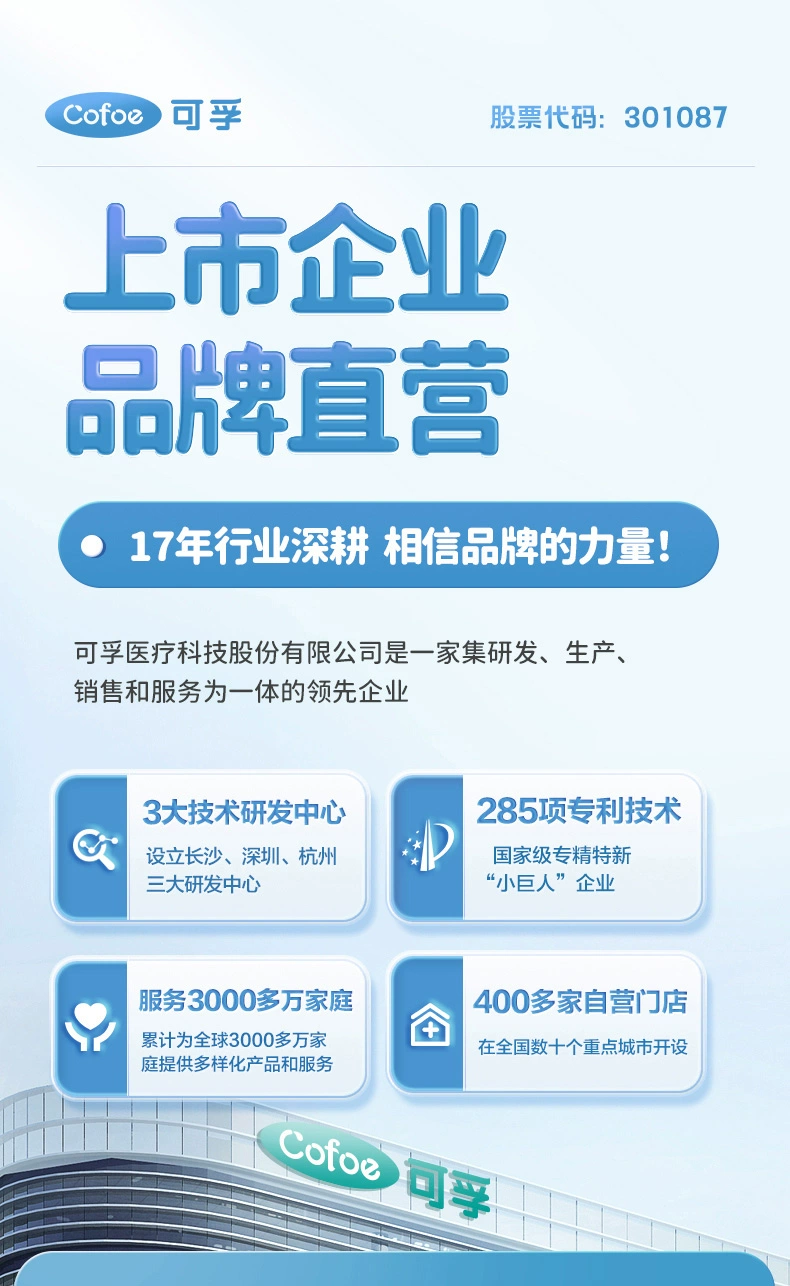 Cofoe 可孚 儿童/成人N95医用防护口罩 独立装  30只/盒*4盒 共120只 史低19.9元包邮 值值值-买手聚集的地方