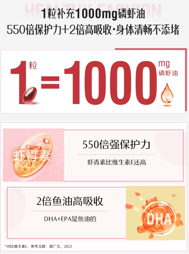 Swisse 斯维诗 高强度南极磷虾油1000mg*58粒 新低148.39元包邮包税 值值值-买手聚集的地方