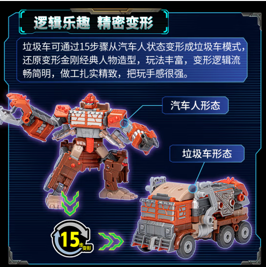 Hasbro 孩之宝 变形金刚 Legacy传世系列 航行家级 F7209 垃圾车 189元包邮（双重优惠） 值值值-买手聚集的地方