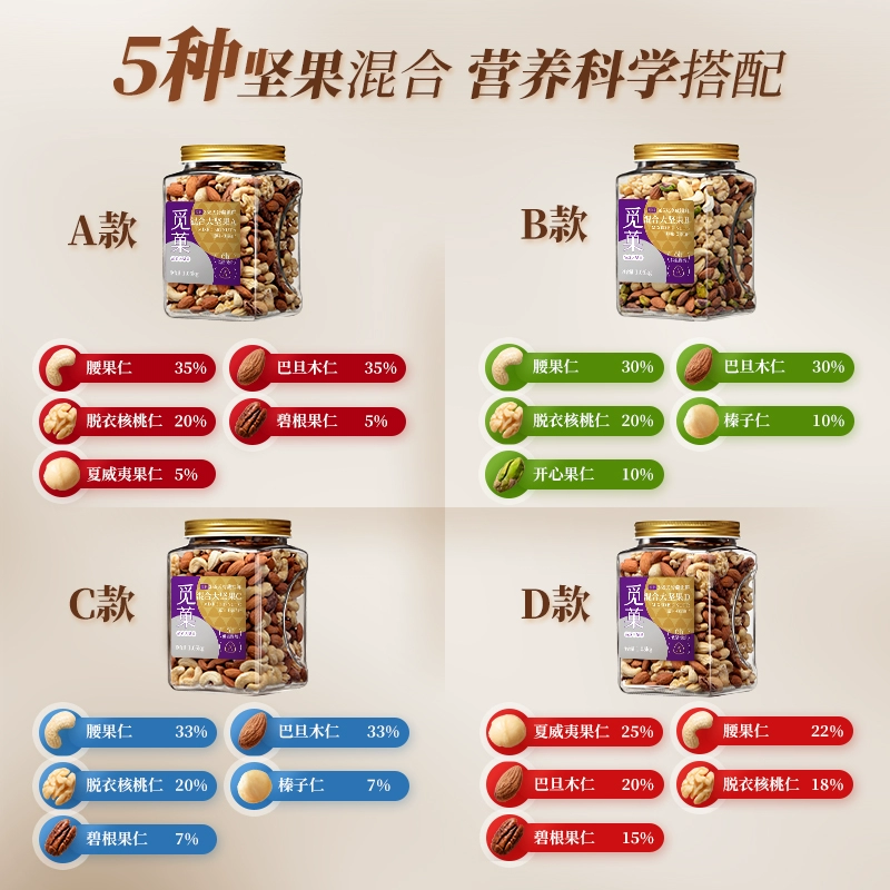觅菓 0添加每日坚果原味混合坚果仁罐装 2.1斤/4款可选 133.96元包邮 值值值-买手聚集的地方