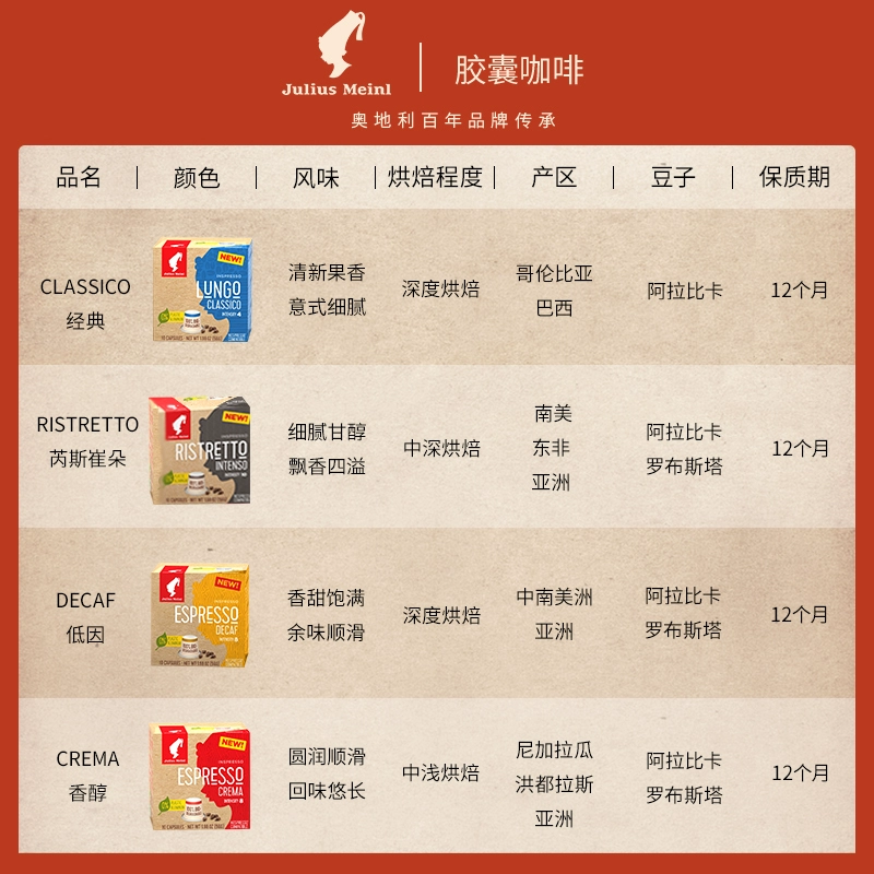 奥地利百年国宝咖啡品牌，Julius Meinl 小红帽 意式风味胶囊咖啡 20粒*2件 104.76元包邮（2.6元/粒） 值值值-买手聚集的地方